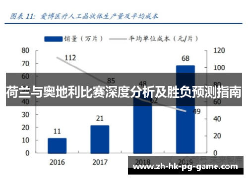 荷兰与奥地利比赛深度分析及胜负预测指南 荷兰与奥地利比赛深度分析及胜负预测指南