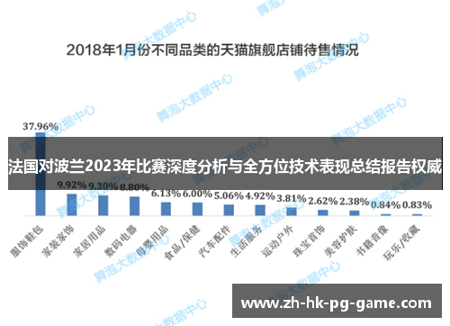 法国对波兰2023年比赛深度分析与全方位技术表现总结报告权威 法国对波兰2023年比赛深度分析与全方位技术表现总结报告权威