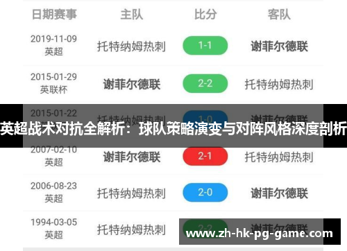 英超战术对抗全解析:球队策略演变与对阵风格深度剖析 英超战术对抗全解析:球队策略演变与对阵风格深度剖析