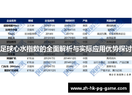 足球心水指数的全面解析与实际应用优势探讨 足球心水指数的全面解析与实际应用优势探讨