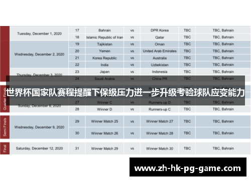 世界杯国家队赛程提醒下保级压力进一步升级考验球队应变能力 世界杯国家队赛程提醒下保级压力进一步升级考验球队应变能力