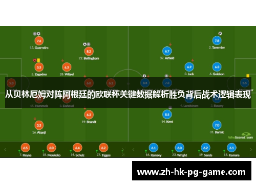 从贝林厄姆对阵阿根廷的欧联杯关键数据解析胜负背后战术逻辑表现 从贝林厄姆对阵阿根廷的欧联杯关键数据解析胜负背后战术逻辑表现